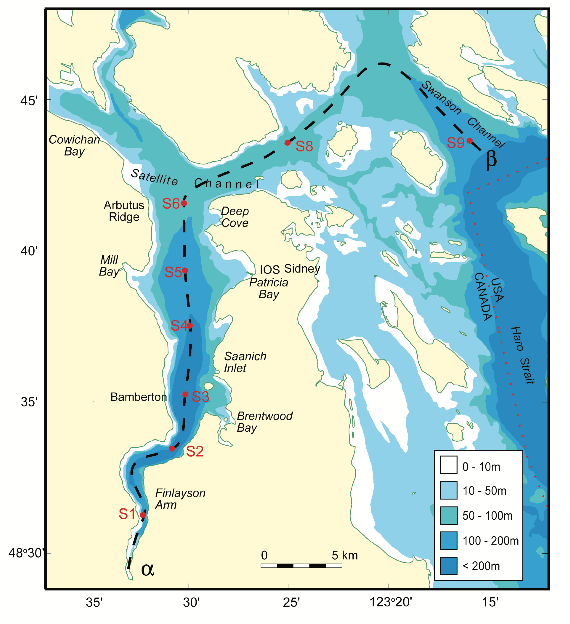 The Saanich Inlet